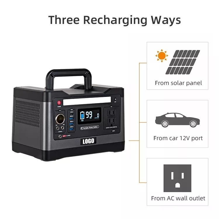USB2.0 Solar Energyシステム携帯用太陽発電機のOutdoorヴァンCampingのための純粋な正弦波
