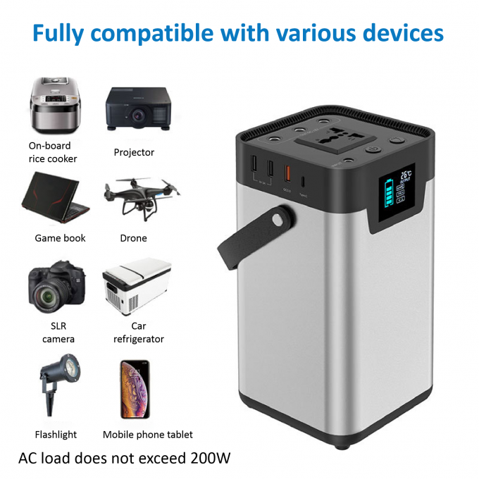 54000mahリチウム携帯用動力火車200W 220Vの商業太陽発電機 4